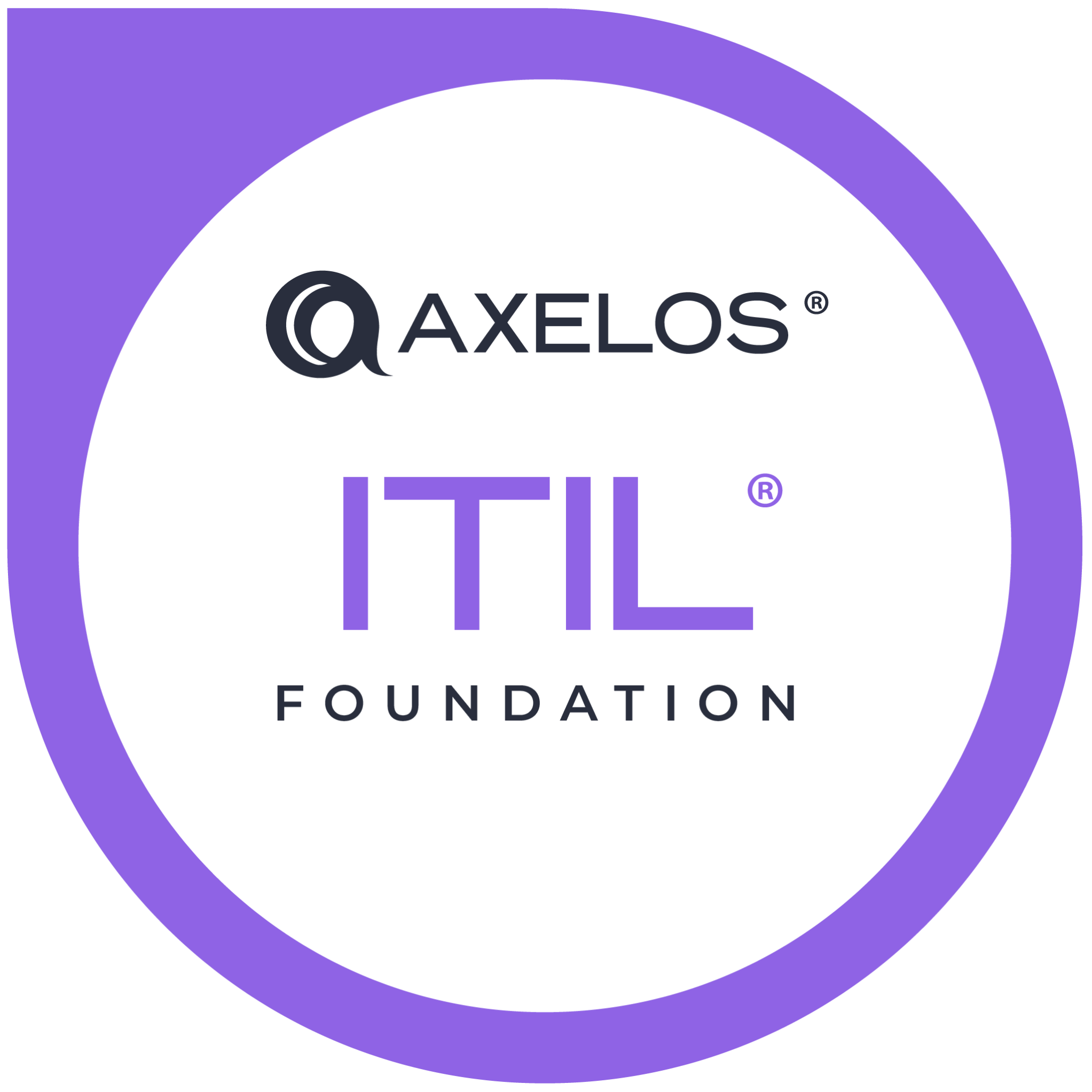 AXELOS logo